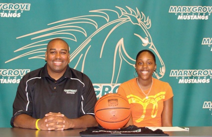 Women's Basketball Labette Community College Athletics